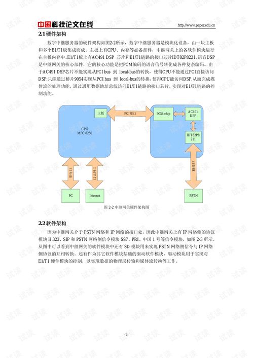 基于AC491数字中继服务器的设计与实现研究